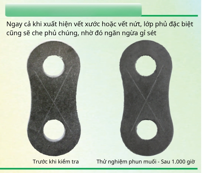 Cấu tạo Xích con lăn TLH OCM Nhật Bản có khả năng chống ăn mò